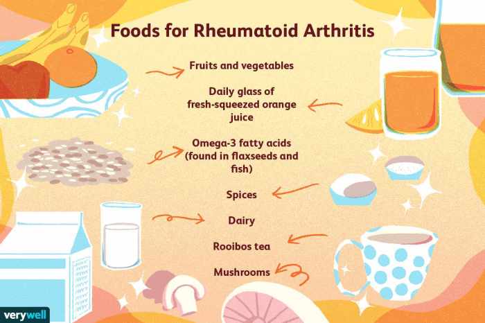 Rheuma ernährung zentrum der gesundheit